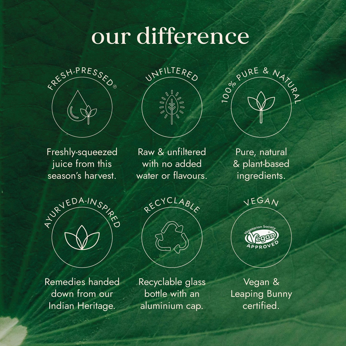 Fushi Wellbeing - Bitter Gourd Juice 500ml