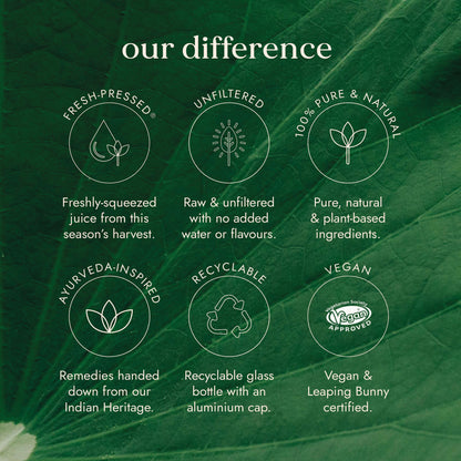 Fushi Wellbeing - Bitter Gourd Juice 500ml