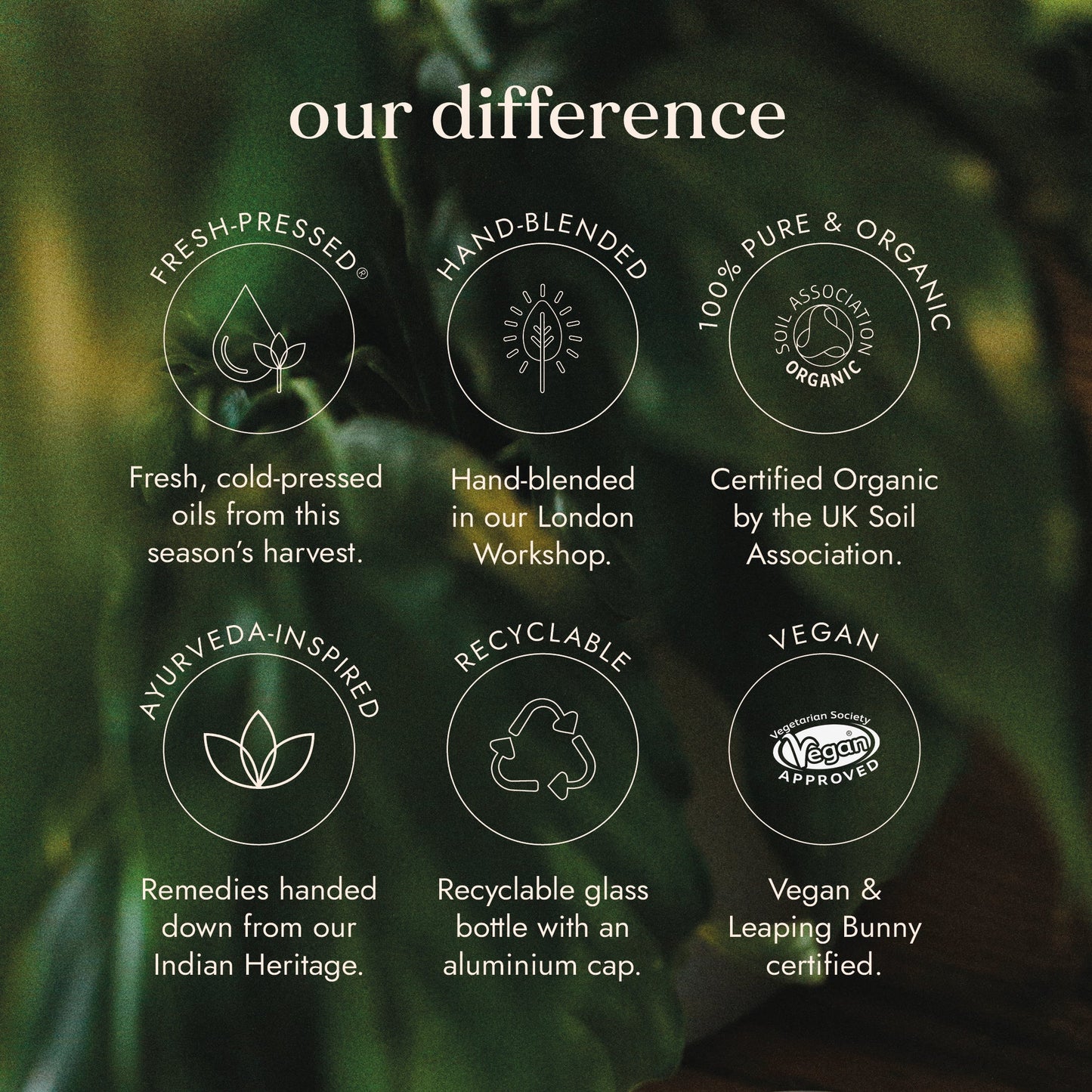 Fushi Wellbeing - Organic Black Seed Oil 250ml