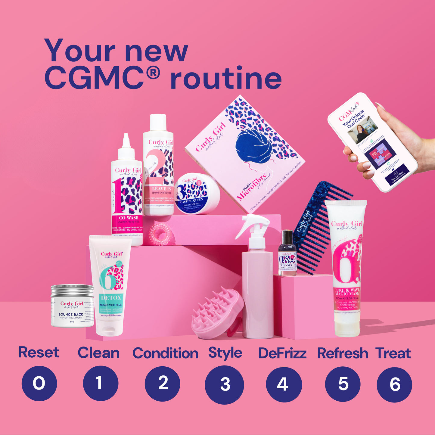 Curly Girl Wavy + Curly Girl Method Starter Kit + Treatments