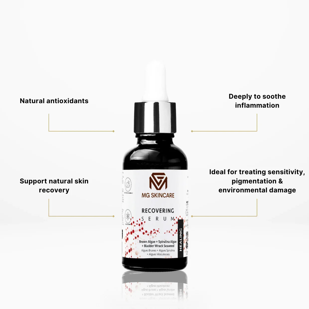 MG Skincare - RECOVERING OIL SERUM