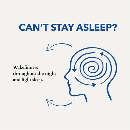 Anatomē - Restless Mind Sleep Oil | Roman Chamomile