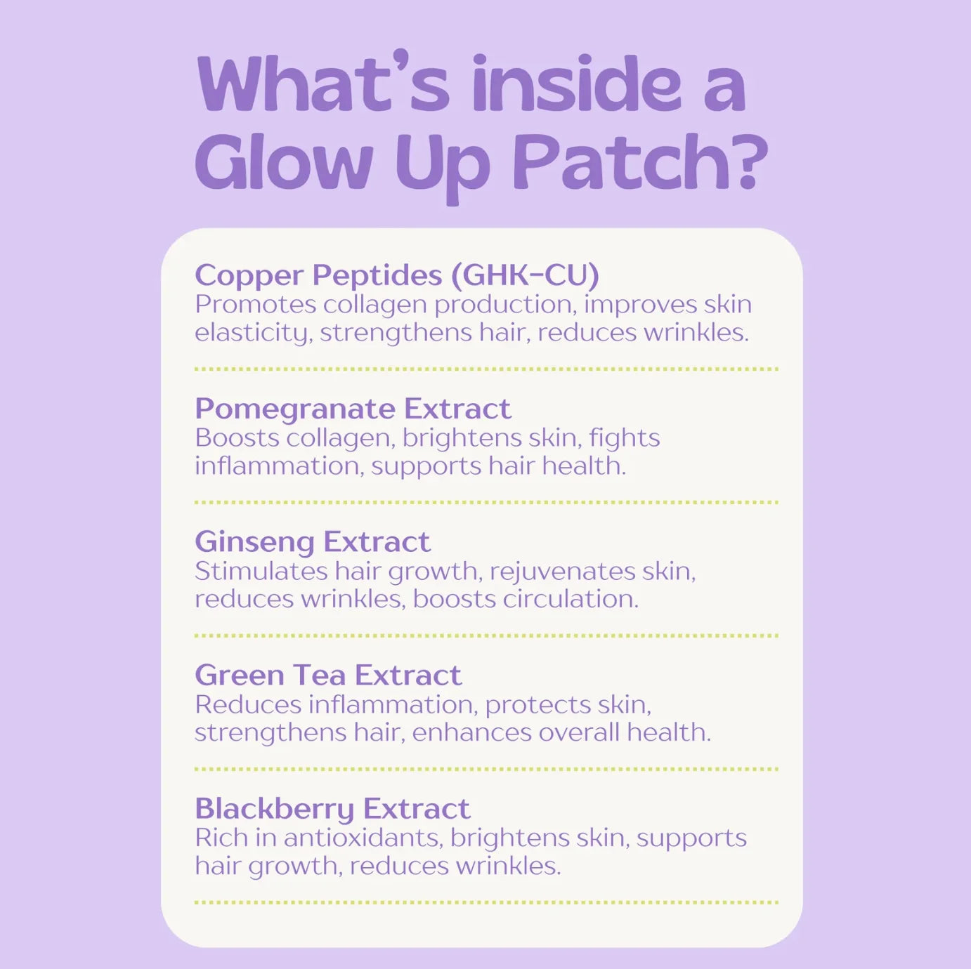 ghk cu transdermal patch Let us introduce our new Beauty Peptide Collection, powered by one standout  ingredient with decades of research behind it: GHK-Cu ✨ We created the  world's first peptide patches designed to bring this