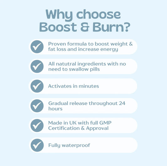 Hapi Patch - Boost and Burn Patches, 30 Pack