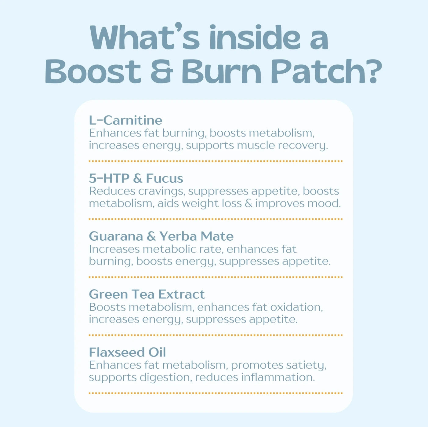 Hapi Patch - Boost and Burn Patches, 30 Pack