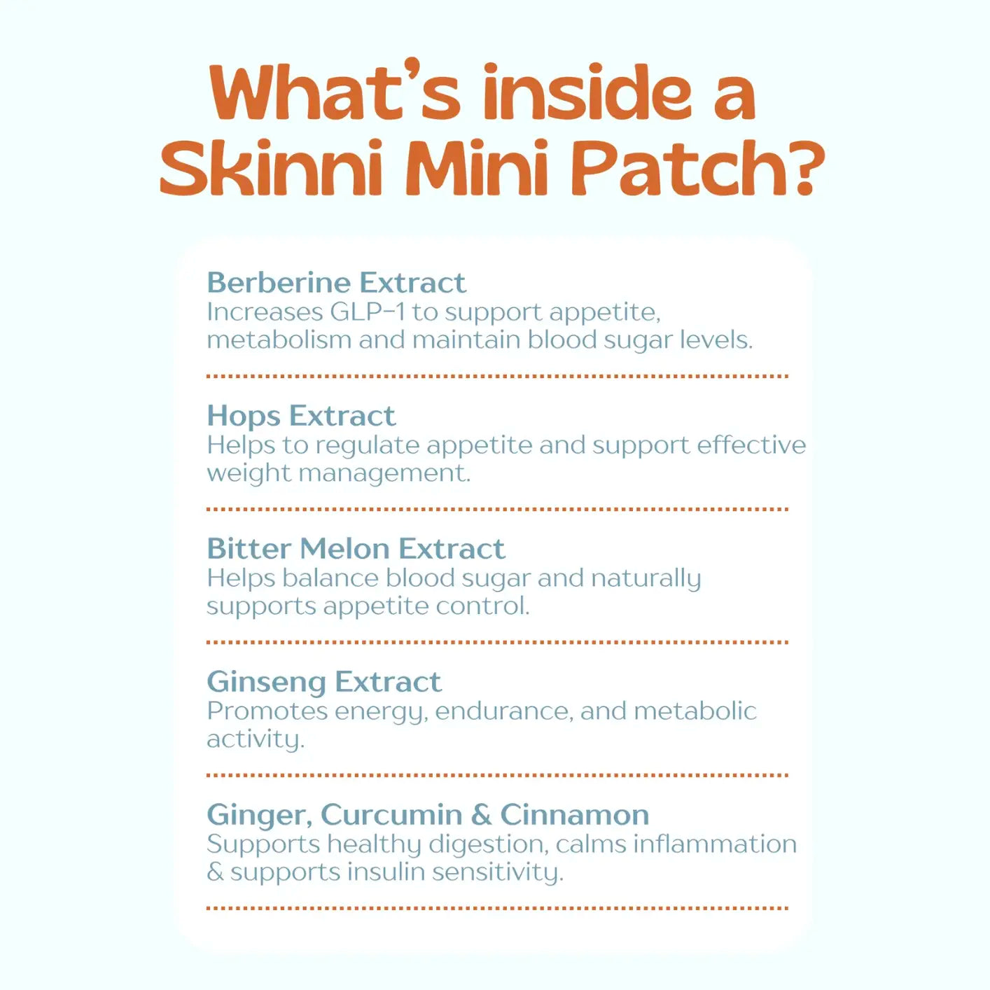 Hapi Patch - Skinni Mini GLP-Booster Patches, 30 Pack