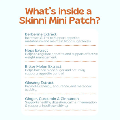 Hapi Patch - Skinni Mini GLP-Booster Patches, 30 Pack
