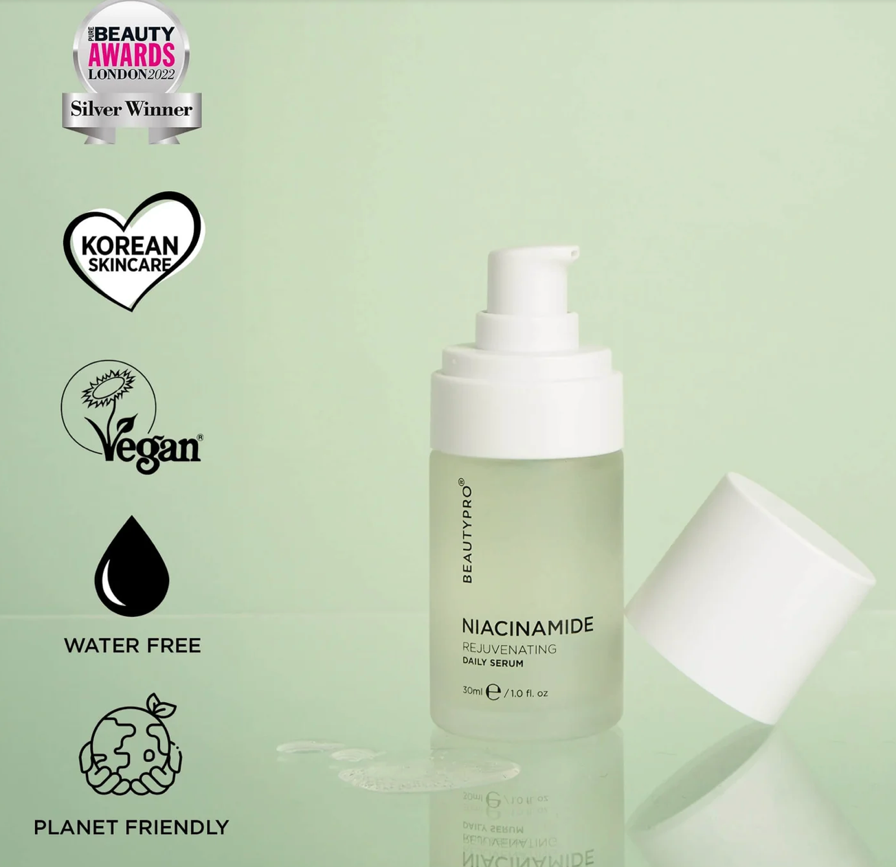 BeautyPro Cica + Niacinamide Blemish Control Daily Serum 30ml