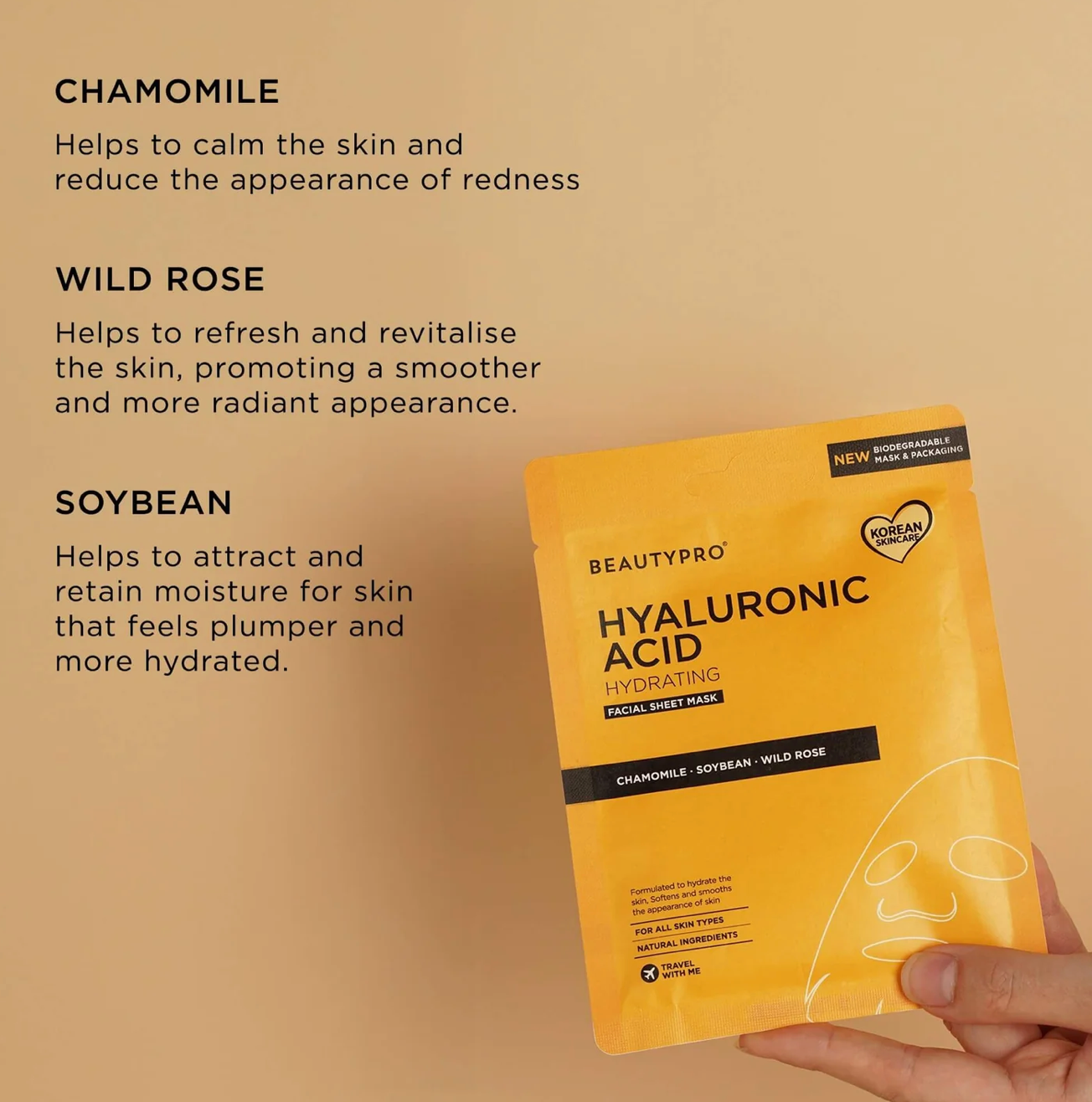 Beauty Pro HYALURONIC ACID Hydrating Facial Sheet Mask - 100% Biodegradable