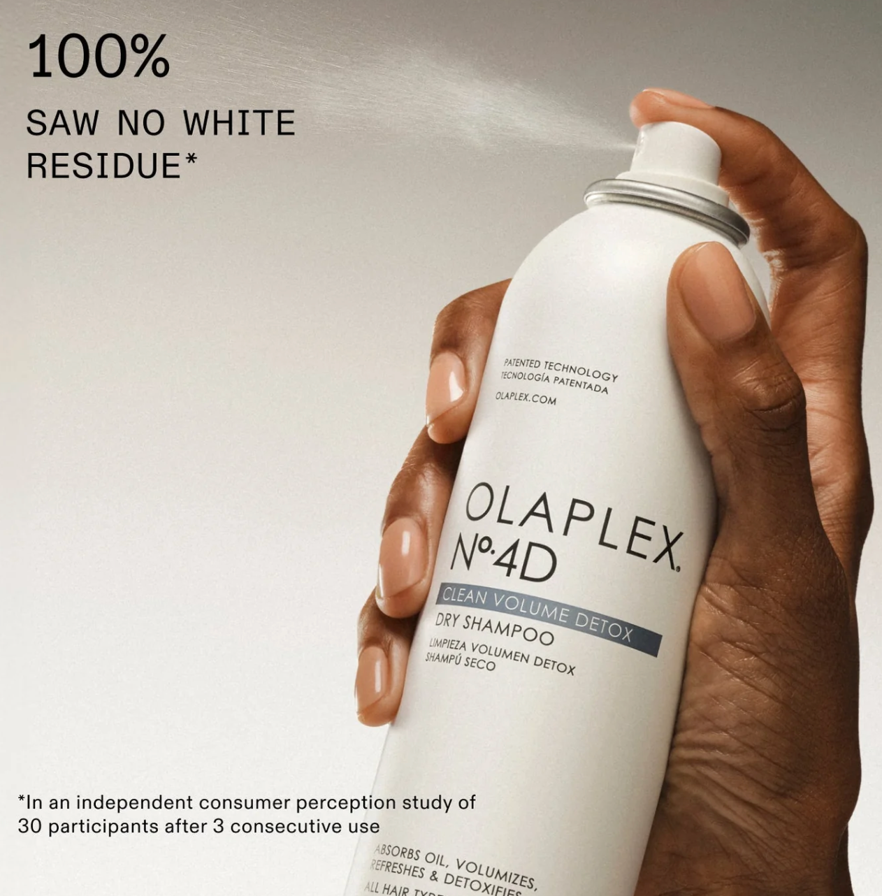 Olaplex - Nº.4D CLEAN VOLUME DETOX DRY SHAMPOO