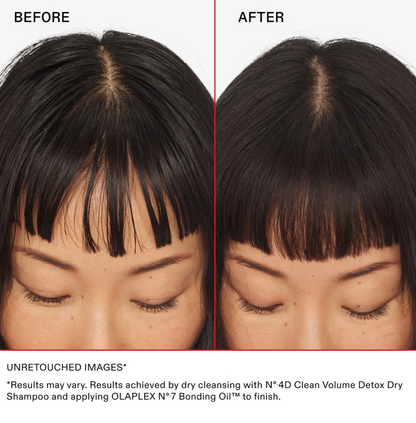 Olaplex - Nº.4D CLEAN VOLUME DETOX DRY SHAMPOO