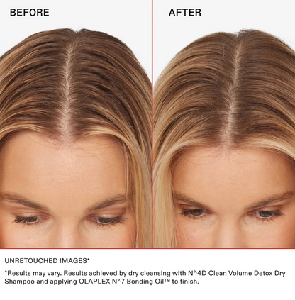 Olaplex - Nº.4D CLEAN VOLUME DETOX DRY SHAMPOO