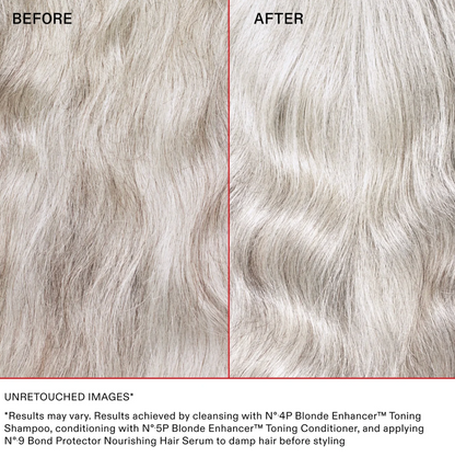 Olaplex Nº.4P BLONDE ENHANCER™ TONING SHAMPOO
