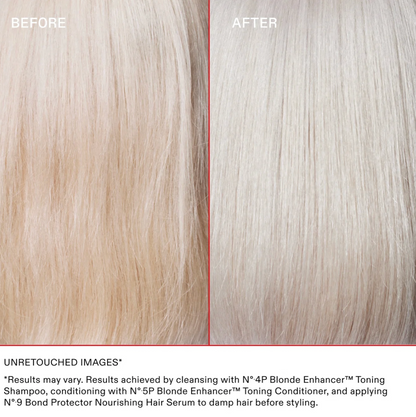 Olaplex Nº.4P BLONDE ENHANCER™ TONING SHAMPOO