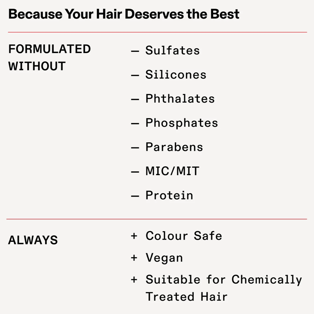 Olaplex Nº.4P BLONDE ENHANCER™ TONING SHAMPOO
