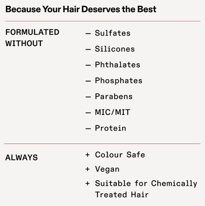 Olaplex Nº.4P BLONDE ENHANCER™ TONING SHAMPOO