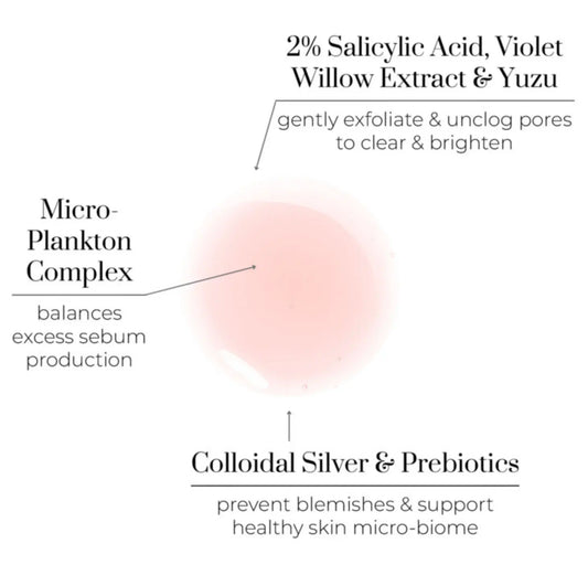 Oskia Violet Water BHA Clarifying Treatment Tonic 100ml.