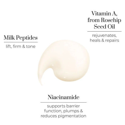 Oskia Nutri-Active Day Cream 40ml.