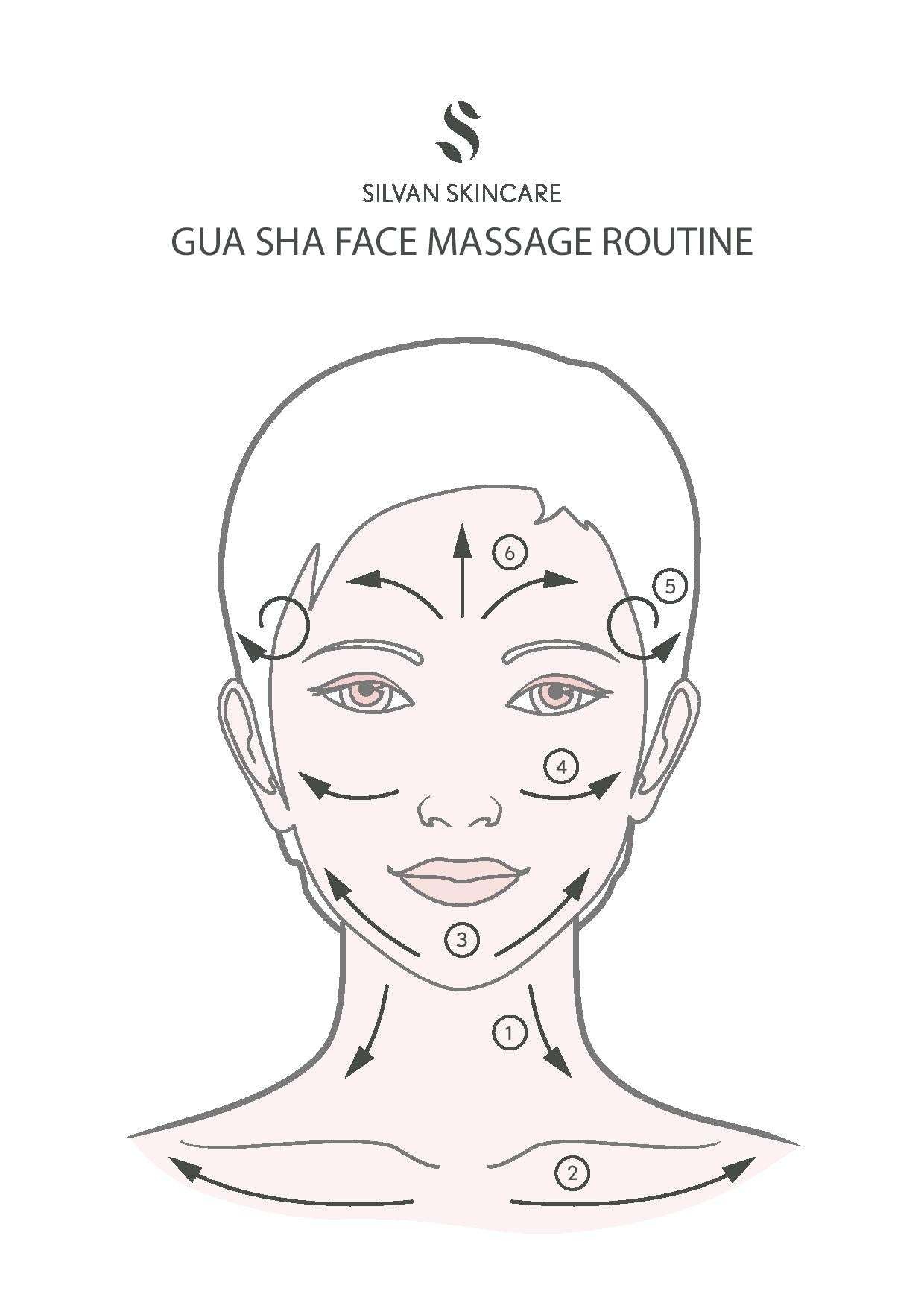 Silvan Skincare - Radiance Gua Sha Facial Set