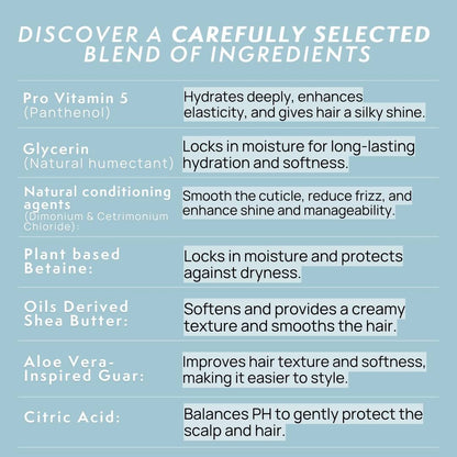 Silvina London - Grey Hair Conditioner‎