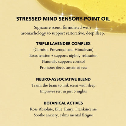 Anatomē - Stressed Mind  Sleep Oil - Lavender Complex