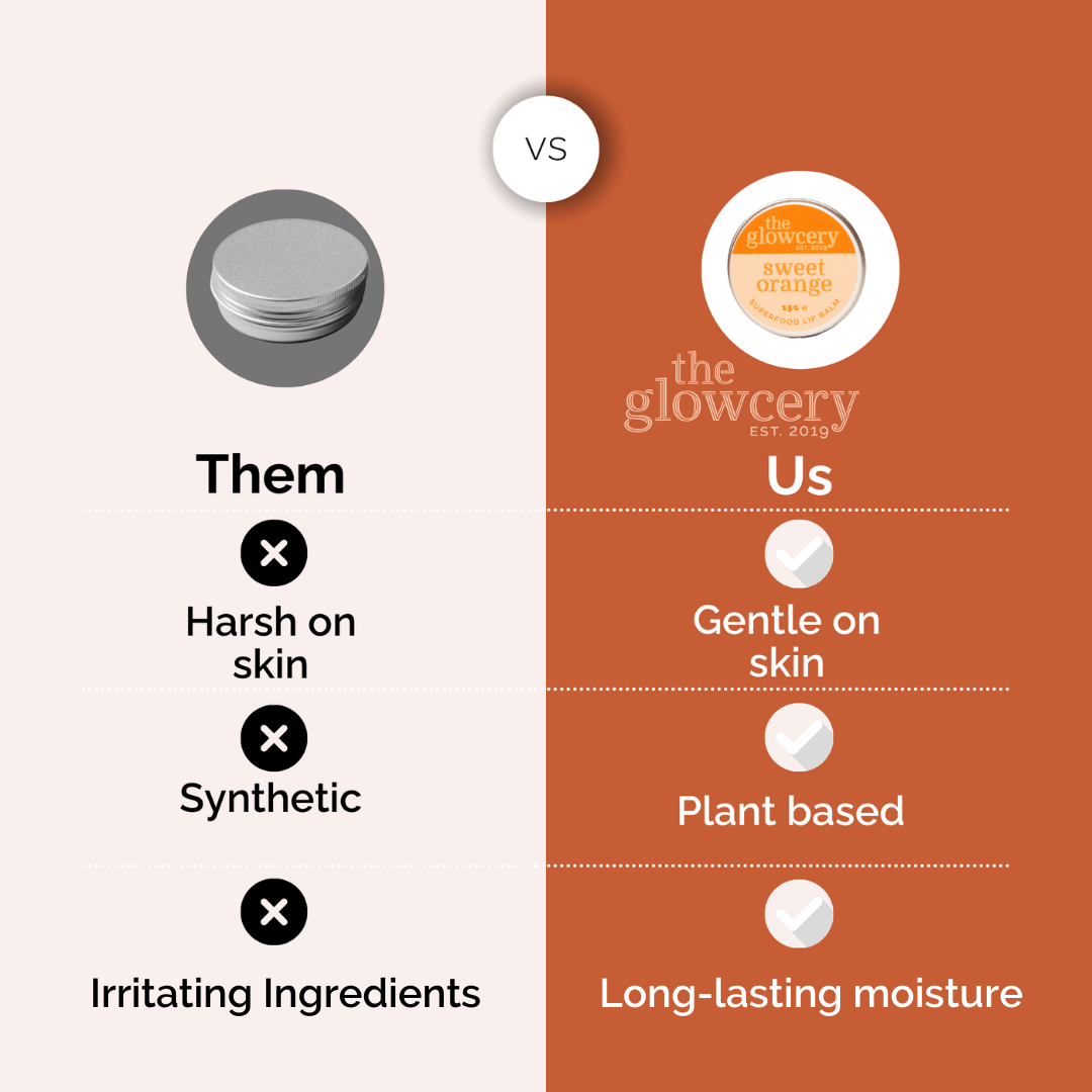 The Glowcery - Sweet Orange Superfood Lip Balm