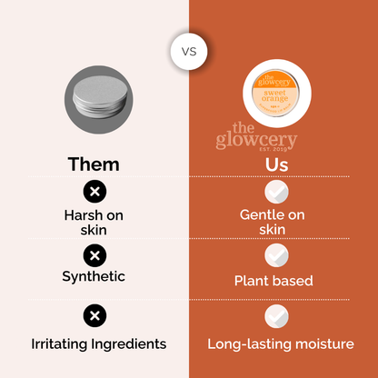 The Glowcery - Sweet Orange Superfood Lip Balm