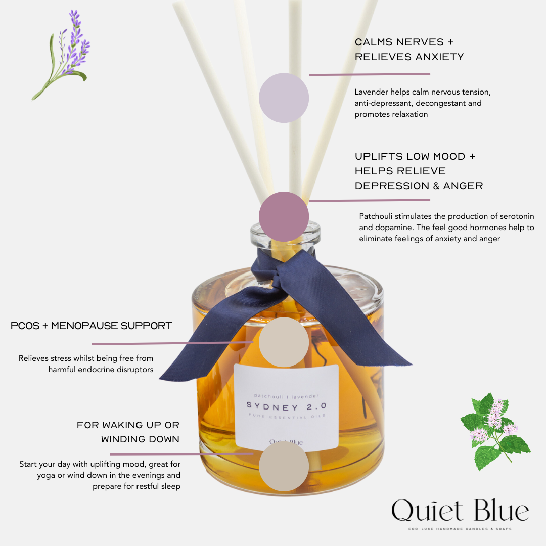 Quiet Blue Sydney 2.0  XL Reed Diffuser