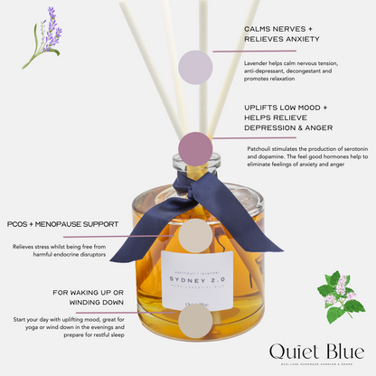 Quiet Blue Sydney 2.0  XL Reed Diffuser