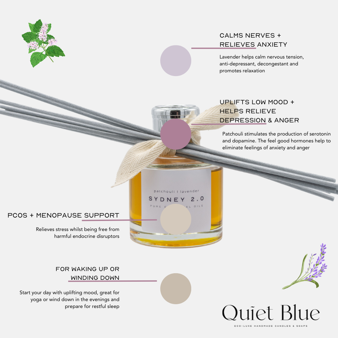 Quiet Blue SYDNEY 2.0 Reed Diffuser