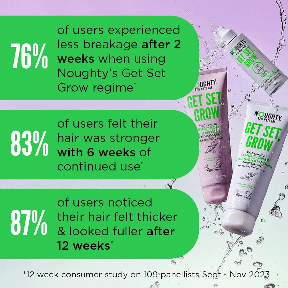 Noughty Haircare Get Set, Grow Thickening Shampoo - 250ml