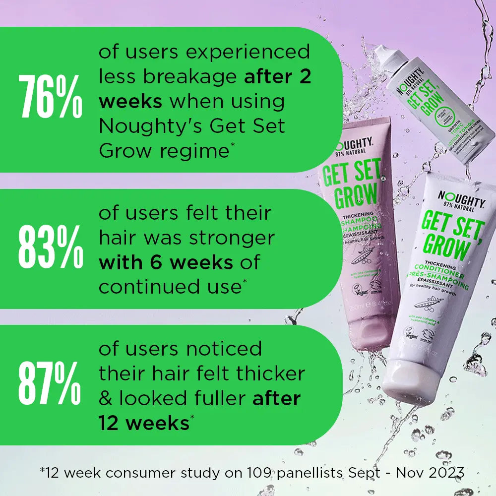 Noughty Haircare Get Set, Grow Thickening Conditioner - 250ml