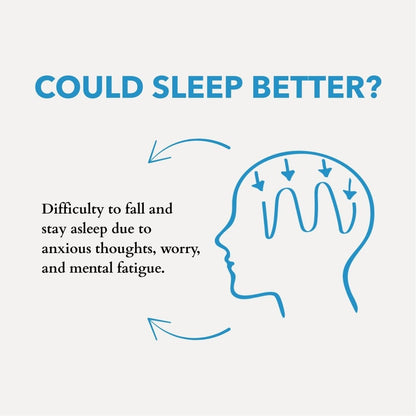 Anatomē - The Little Gift of Good Sleep - Lavender