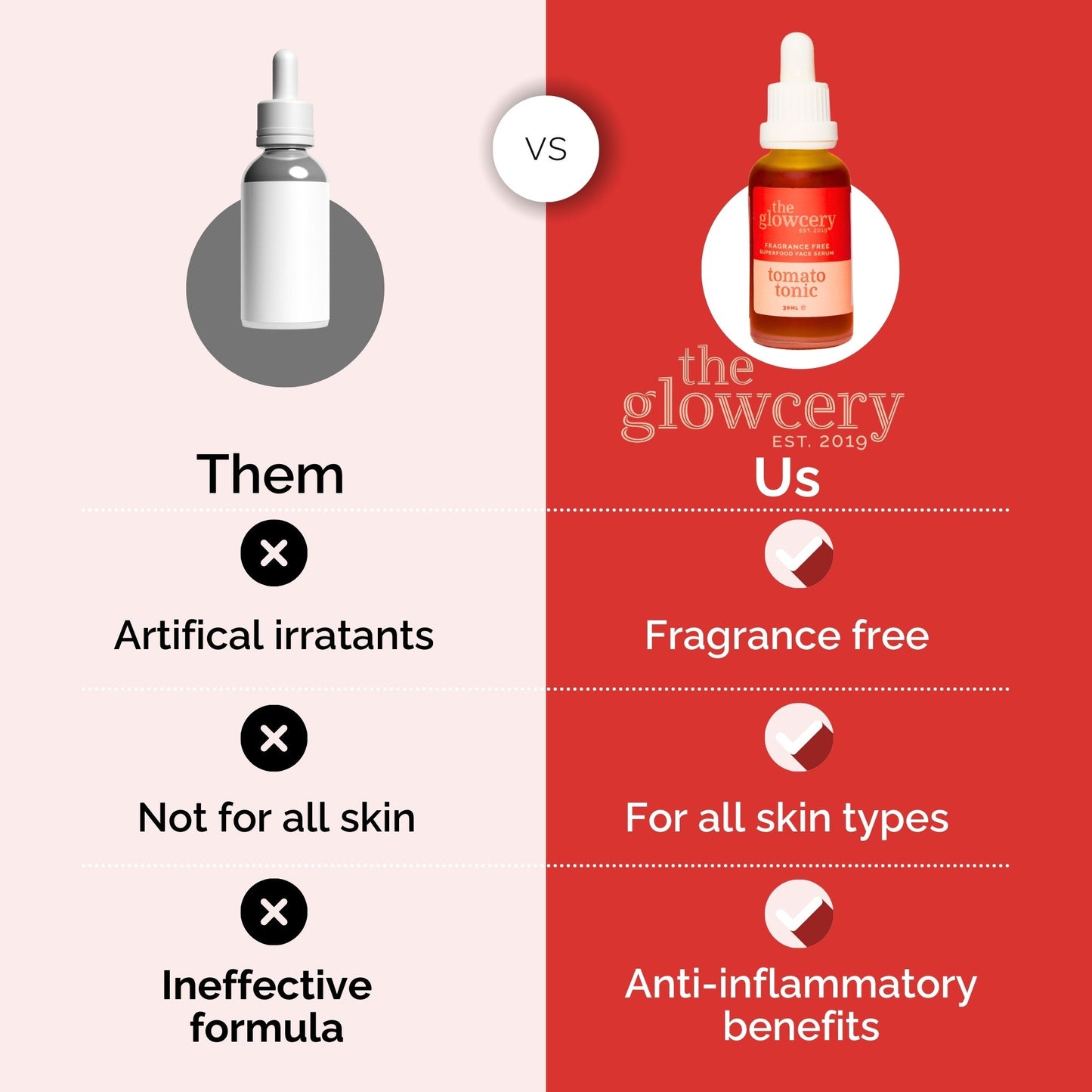 The Glowcery - Tomato Tonic Facial Oil