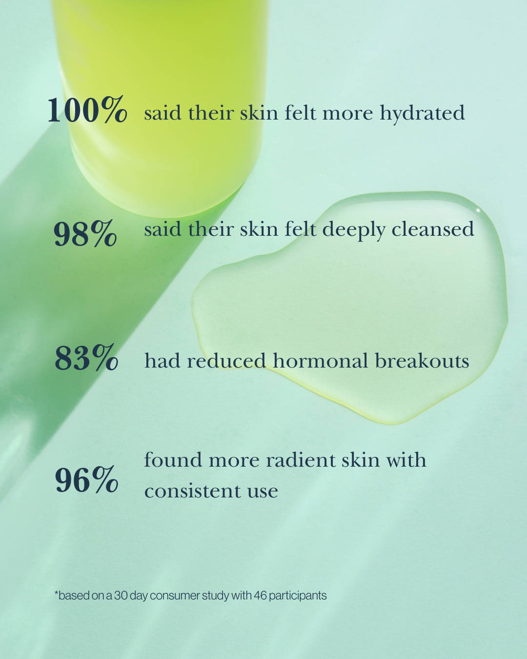 ilody Rasa Dream Universal Cleansing Oil