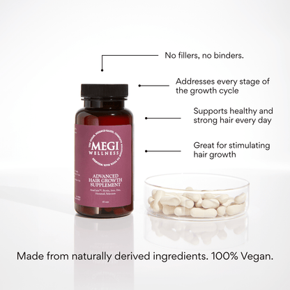 MEGIWellness Advanced Hair Growth Supplement