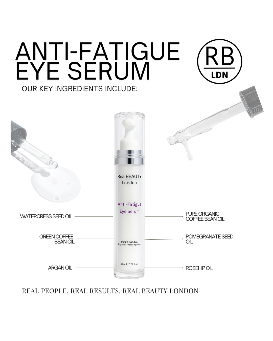 Real Beauty London - Anti-Fatigue Eye Serum with Eye Roller