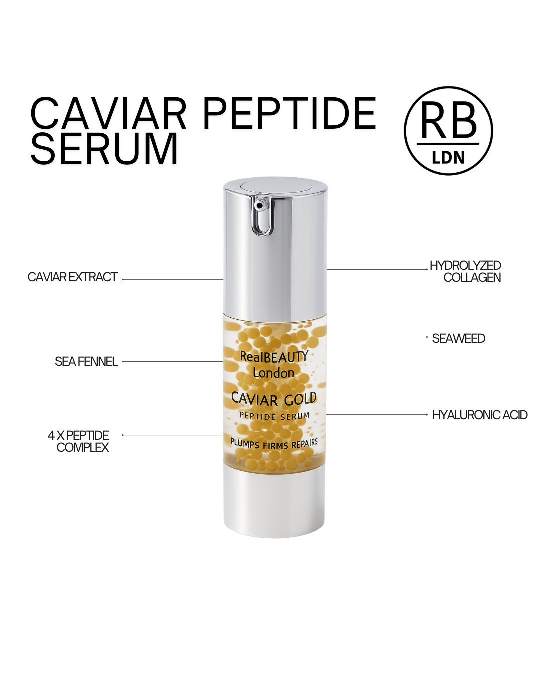 Real Beauty London - Caviar Gold Peptide Face Serum