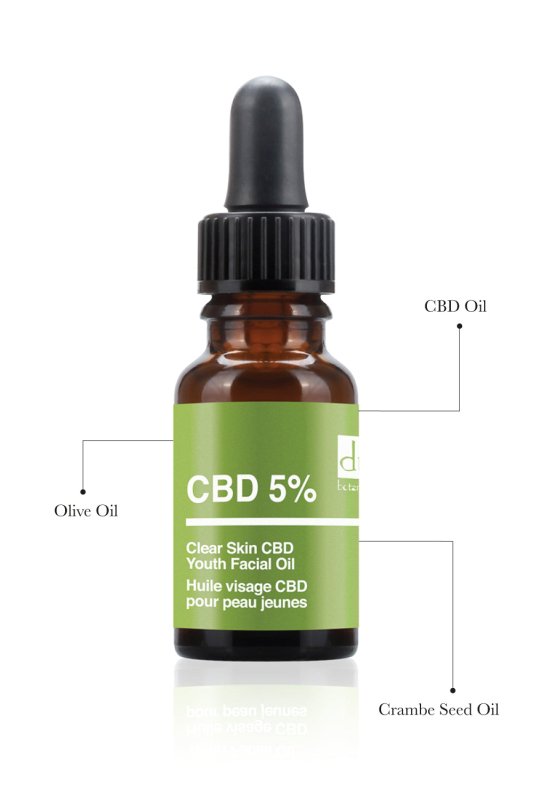 Dr Botanicals - Clear Skin Youth Facial Oil 15ml
