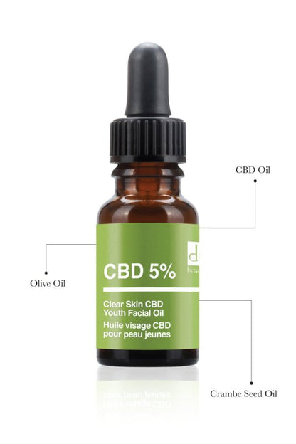 Dr Botanicals - Clear Skin Youth Facial Oil 15ml