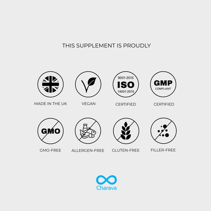 Charava UK - Liposomal Glutathione