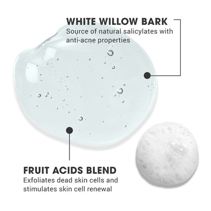 Shakeup Cosmetics - Face 4ward Face Wash