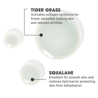 Shakeup Cosmetics - Face 4ward Serum