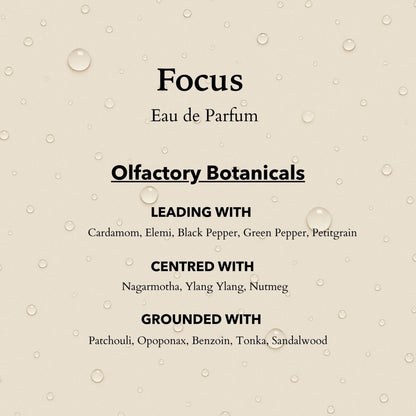 Anatomē - Focus Functional Parfum Travel 10ml