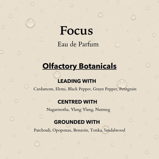 Anatomē - Focus Functional Parfum Travel 10ml