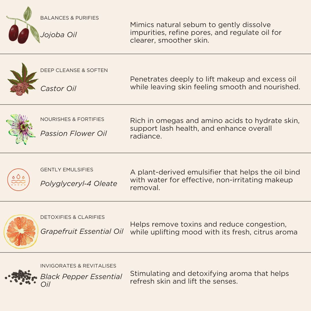 Made By Coopers Grapefruit Passion Cleansing Oil