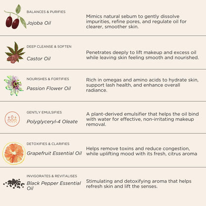 Made By Coopers Grapefruit Passion Cleansing Oil