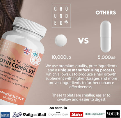 Grounded Body - Grounded Biotin Hair Growth Complex 10,000mcg Tablets