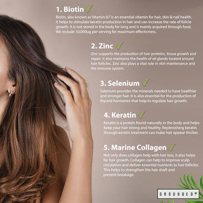 Grounded Body - Grounded Biotin Hair Growth Complex 10,000mcg Tablets