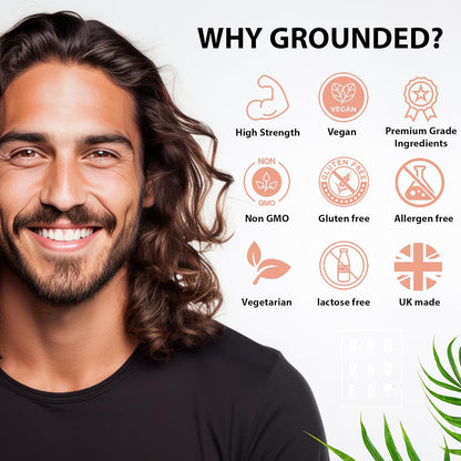 Grounded Body - Grounded Biotin Hair Growth Complex 10,000mcg Tablets